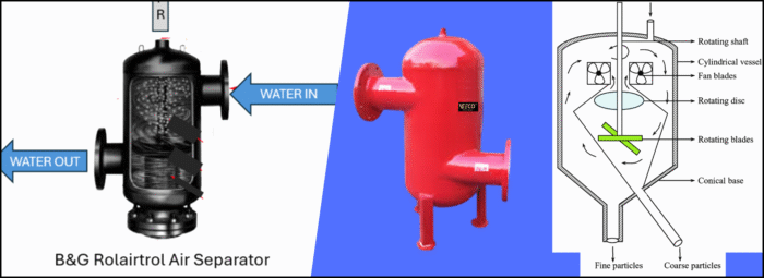 air separator diagram